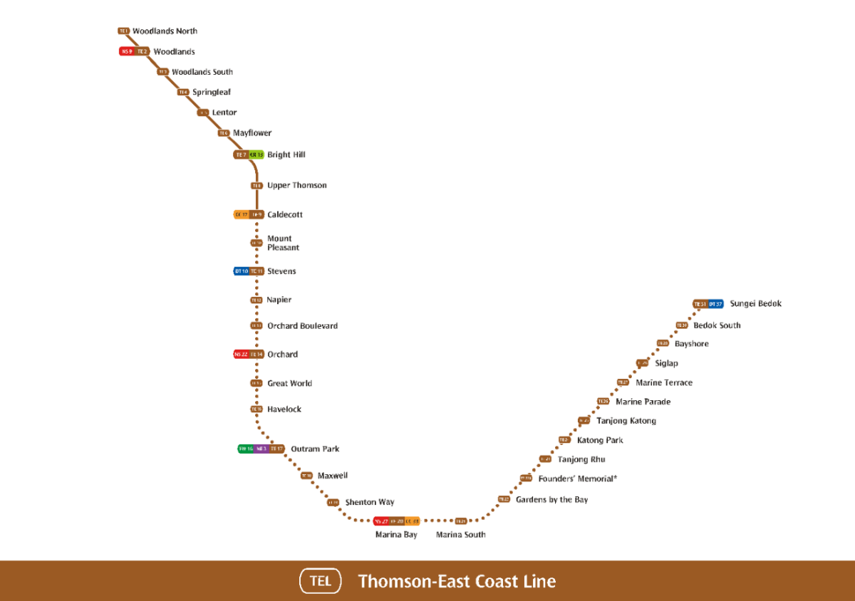 Thomson-East Coast Line Map
